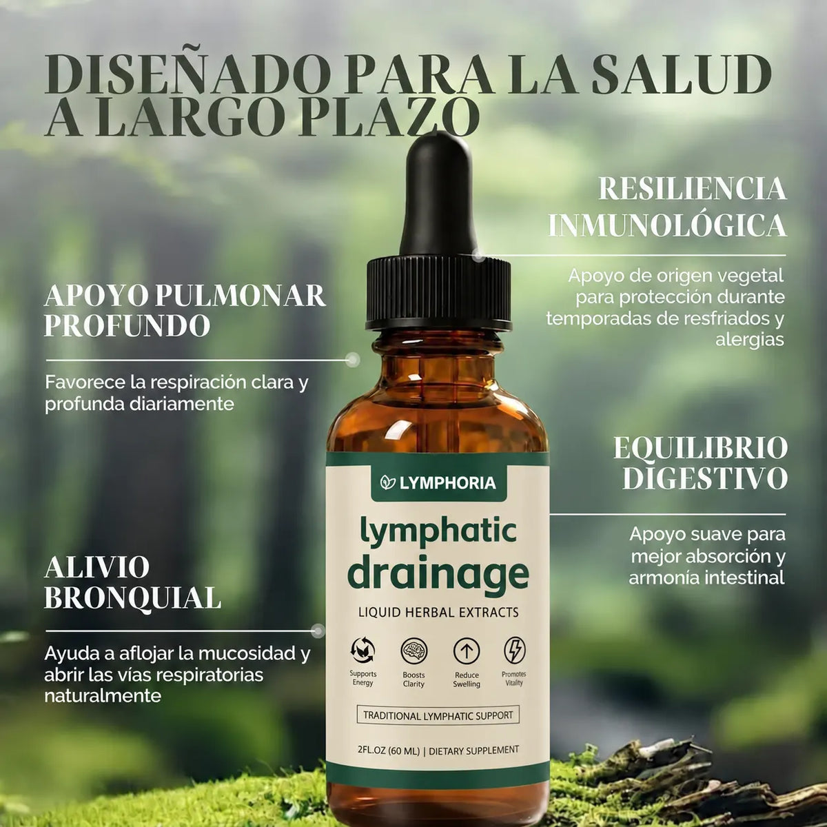 Lymphatic Drainage - Apoyo diario para una apariencia menos hinchada y definida