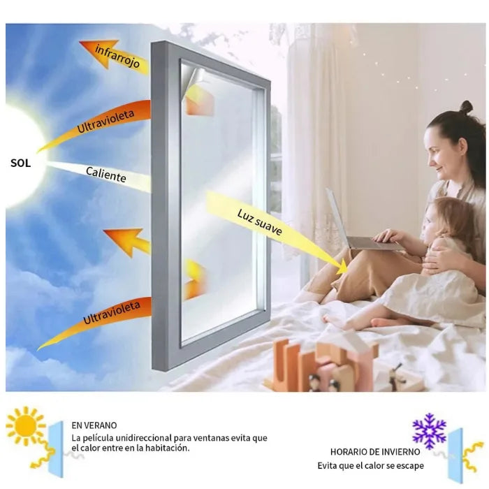 EcoLuz™ – Más privacidad, menos calor, la misma claridad